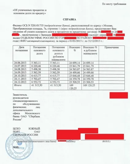 Як зняти обтяження з квартири після погашення іпотеки в ощадбанку термін і процедура зняття після (іпотека обтяженням ощадбанку) Як зняти обтяження з квартири після погашення іпотеки в ощадбанку термін і процедура зняття після