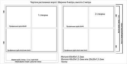 Як зварити гаражні ворота - зварювання гаражних воріт (зварити) Як зварити гаражні ворота - зварювання гаражних воріт
