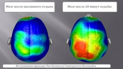 Як стати щасливим