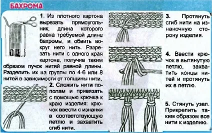 Як зв'язати двосторонній шарф з косами - самошвейка - сайт для любителів шиття і рукоділля (двосторонній шарф косами) Як зв'язати двосторонній шарф з косами - самошвейка - сайт для любителів шиття і рукоділля