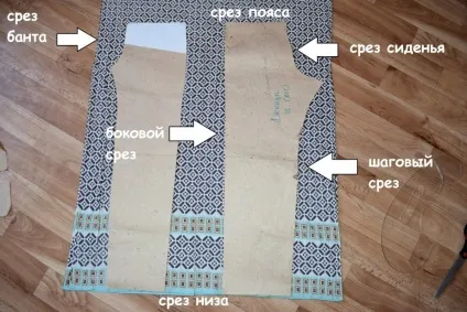 Як зшити штани для дівчинки своїми руками (руками) Як зшити штани для дівчинки своїми руками