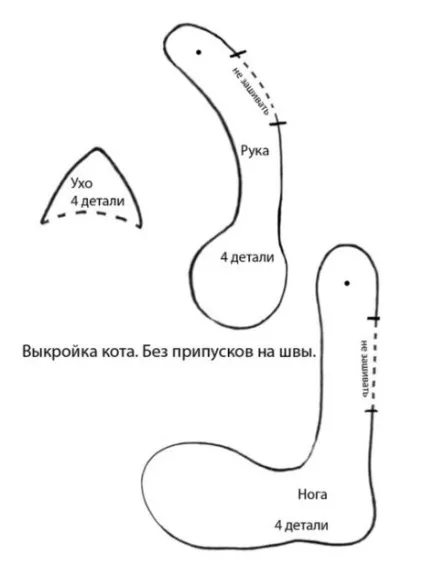 Як зшити іграшку примітиву кішка, кошенята, кіт (творчість) Як зшити іграшку примітиву кішка, кошенята, кіт