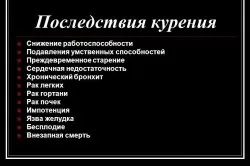 Як помирають від раку легенів