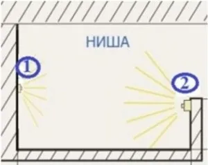 Як встановити світлодіодну стрічку своїми руками (відео) (своїми) Як встановити світлодіодну стрічку своїми руками (відео)