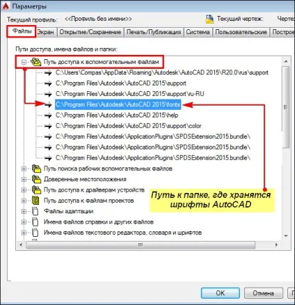 Як встановити шрифти в автокад (встановити) Як встановити шрифти в автокад