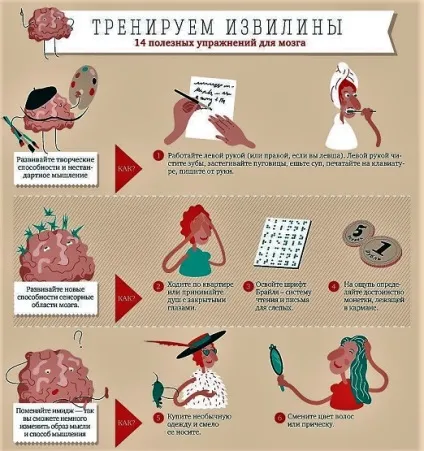 Як поліпшити пам'ять і увагу тест на пам'ять кращі препарати (поліпшити) Як поліпшити пам'ять і увагу тест на пам'ять кращі препарати