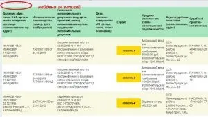 Як дізнатися, чи є заборона на виїзд за кордон у 2017 році онлайн (кордон) Як дізнатися, чи є заборона на виїзд за кордон у 2017 році онлайн