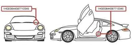 Як дізнатися історію автомобіля по vin-коду - Україна, германію, японія (vin-коду) Як дізнатися історію автомобіля по vin-коду - Україна, германію, японія