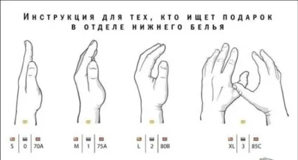 Як дізнатися свій розмір грудей (таблиця) (дізнатися) Як дізнатися свій розмір грудей (таблиця)