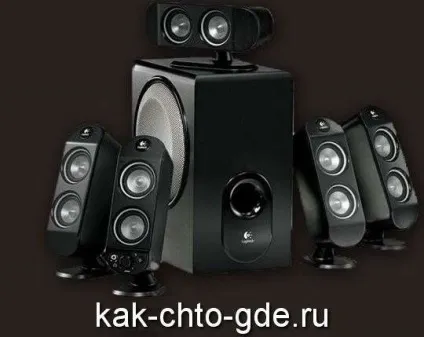 Як вибрати колонки для комп'ютера, як що де і чому відповіді на питання онлайн сайт задати питання