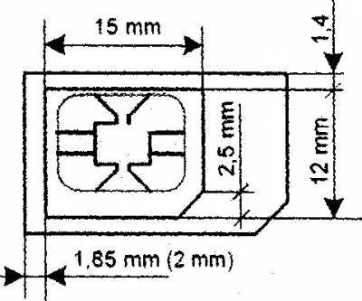 Як вирізати microsim своїми руками