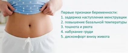 Як викликати місячні - в домашніх умовах, при затримці, тест негативний, швидко, Дюфастоном, (місячні) Як викликати місячні - в домашніх умовах, при затримці, тест негативний, швидко, Дюфастоном,