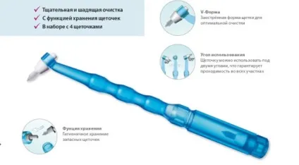 Як вибрати зубну щітку для брекетів (зубну) Як вибрати зубну щітку для брекетів