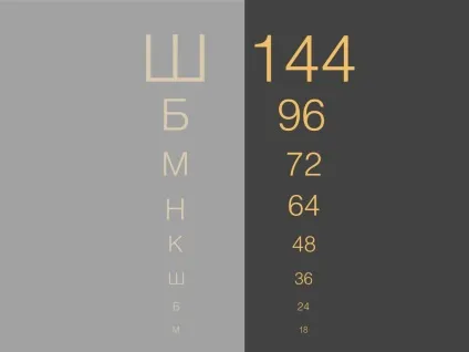 Як виводити слайди на проектор, щоб потім не довелося вибачатися (проектор) Як виводити слайди на проектор, щоб потім не довелося вибачатися