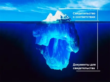 Як внести зміни в конструкцію автомобіля, інформаційний off-road портал Полтаваской області (конструкції транспортного засобу) Як внести зміни в конструкцію автомобіля, інформаційний off-road портал Полтаваской області