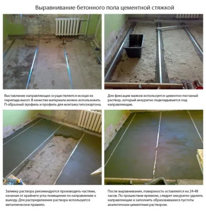 Як вирівняти бетонну підлогу своїми руками по маяках, самовирівнюючі суміші, фанерою (своїми) Як вирівняти бетонну підлогу своїми руками по маяках, самовирівнюючі суміші, фанерою