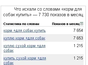 Як заробити на доставці кормів для тварин на будинок (кормів) Як заробити на доставці кормів для тварин на будинок
