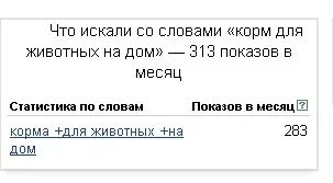 Як заробити на доставці кормів для тварин на будинок (тварин) Як заробити на доставці кормів для тварин на будинок