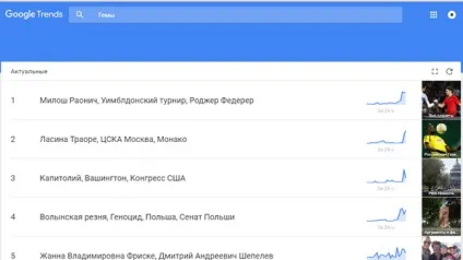 Як заробити в facebook