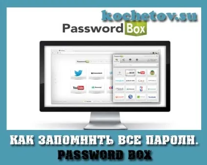 Як запам'ятати всі паролі