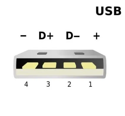 Як зарядити акумуляторні батареї від usb-порту персонального комп'ютера - меандр - цікава (комп'ютера) Як зарядити акумуляторні батареї від usb-порту персонального комп'ютера - меандр - цікава