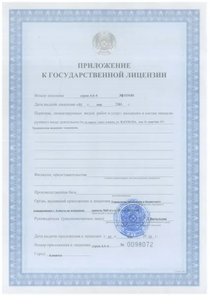 Як я стала гомеопатом