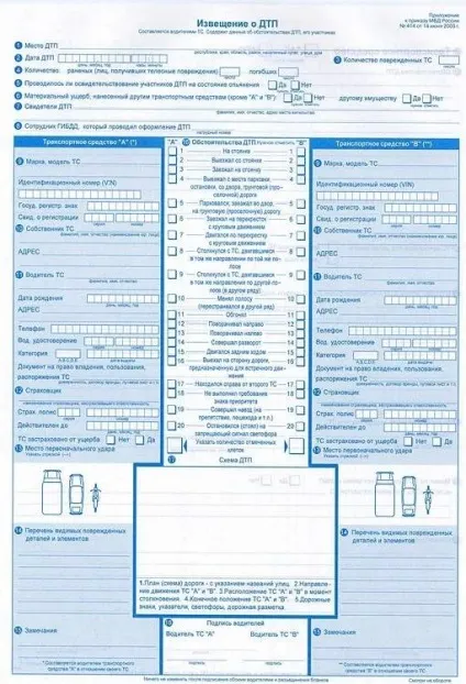 Як заповнити і оформити європротокол (європротокол) Як заповнити і оформити європротокол