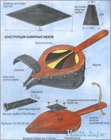 камінні хутра