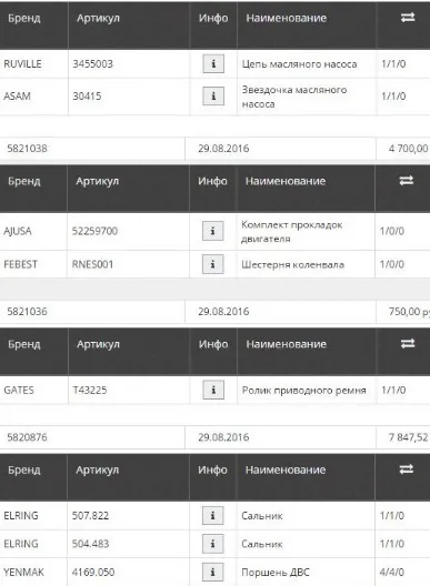 Капітальний ремонт двигуна рено логан (ресурс, потужність, обсяг) (ремонт) Капітальний ремонт двигуна рено логан (ресурс, потужність, обсяг)