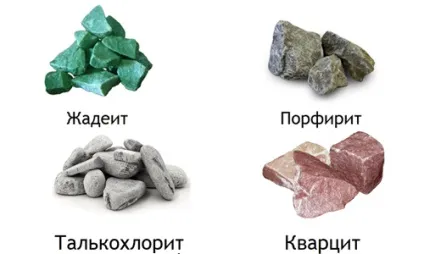 Камені для лазні які краще вибрати для парилки відгуки (вибрати) Камені для лазні які краще вибрати для парилки відгуки