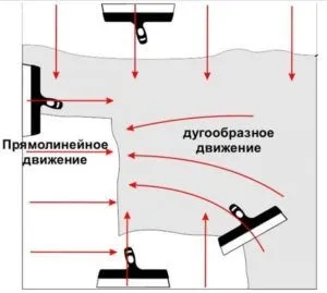 Рідка шпаклівка для стін як наносити своїми руками