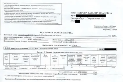 Земельний податок розрахунки та інші особливості (податок) Земельний податок розрахунки та інші особливості