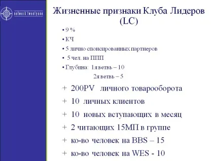 Життєві ознаки клубу лідерів (lc) - презентація 28657-25 (маркетинг) Життєві ознаки клубу лідерів (lc) - презентація 28657-25