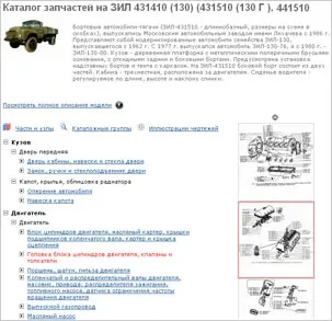 Каталог автозапчастин