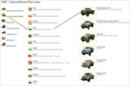 Каталог автозапчастин