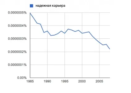 Здається, нам зараз пояснять, чому багато хто з нас не відчувають себе щасливими, і все йде не так (зараз) Здається, нам зараз пояснять, чому багато хто з нас не відчувають себе щасливими, і все йде не так