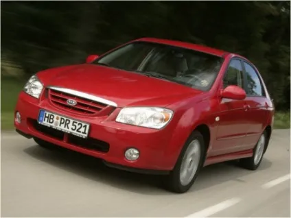 Kia cerato 2004-2009- огляд, відгуки, характеристики, ціна, фото, автобелявцев - автомобілі всіх (cerato) Kia cerato 2004-2009- огляд, відгуки, характеристики, ціна, фото, автобелявцев - автомобілі всіх