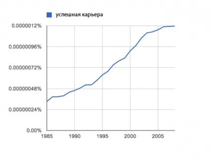 Здається, нам зараз пояснять, чому багато хто з нас не відчувають себе щасливими, і все йде не так (багато) Здається, нам зараз пояснять, чому багато хто з нас не відчувають себе щасливими, і все йде не так