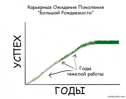 Здається, нам зараз пояснять, чому багато хто з нас не відчувають себе щасливими, і все йде не так (чому) Здається, нам зараз пояснять, чому багато хто з нас не відчувають себе щасливими, і все йде не так