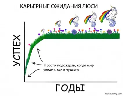 Здається, нам зараз пояснять, чому багато хто з нас не відчувають себе щасливими, і все йде не так (чому) Здається, нам зараз пояснять, чому багато хто з нас не відчувають себе щасливими, і все йде не так