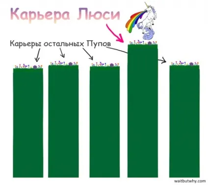 Здається, нам зараз пояснять, чому багато хто з нас не відчувають себе щасливими, і все йде не так (чому) Здається, нам зараз пояснять, чому багато хто з нас не відчувають себе щасливими, і все йде не так
