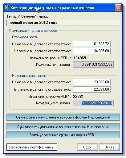 коефіцієнти сплати