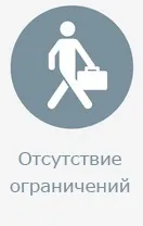 Корекція зору в клініці Федорова