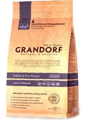 Корм для собак grandorf краще харчування для вашого вихованця