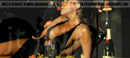 Консумация - що це таке і з чим їдять (консумация) Консумация - що це таке і з чим їдять