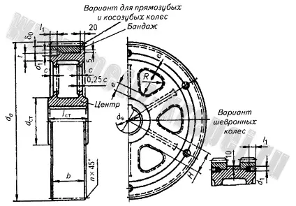 Конструювання зубчастих коліс (зубчастих) Конструювання зубчастих коліс