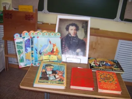 Конспект заняття у підготовчій групі «що за чудо ці казки! »(Підготовчої) Конспект заняття у підготовчій групі «що за чудо ці казки! »