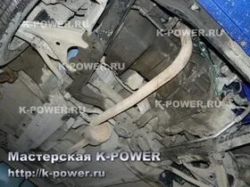 K-power, ремонт двигуна renault logan 1 (logan) K-power, ремонт двигуна renault logan 1
