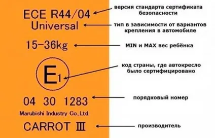 Крісло дитяче в машину - критерії вибору (крісло) Крісло дитяче в машину - критерії вибору