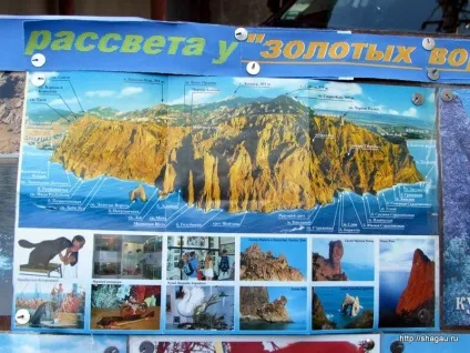 Кримський курорт коктебель пам'ятки і розваги (кримський курорт коктебель) Кримський курорт коктебель пам'ятки і розваги